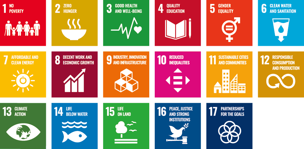 SDGS