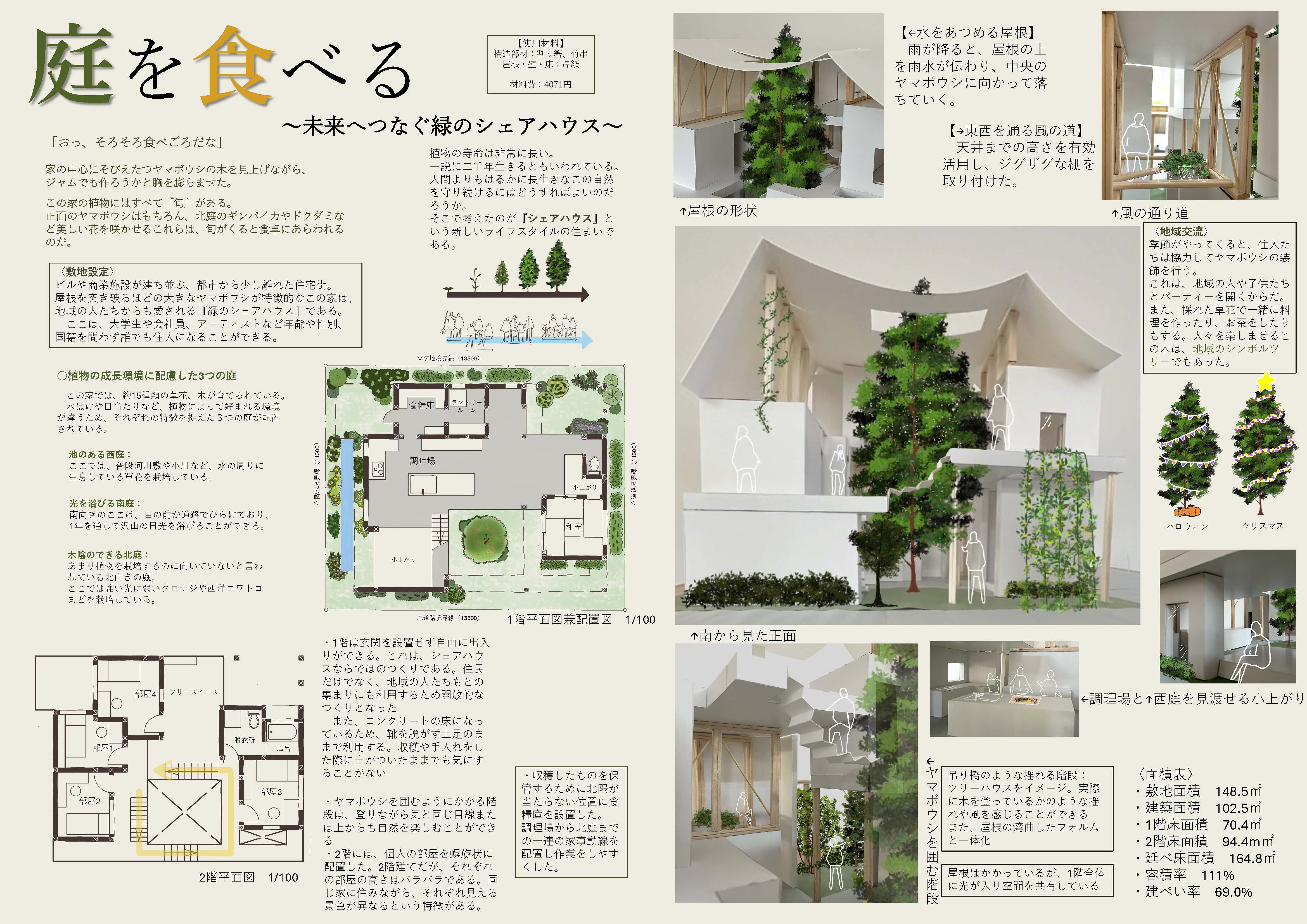 第3回POLUS木造住宅インターハイで本校学生が上位入賞を果たしました